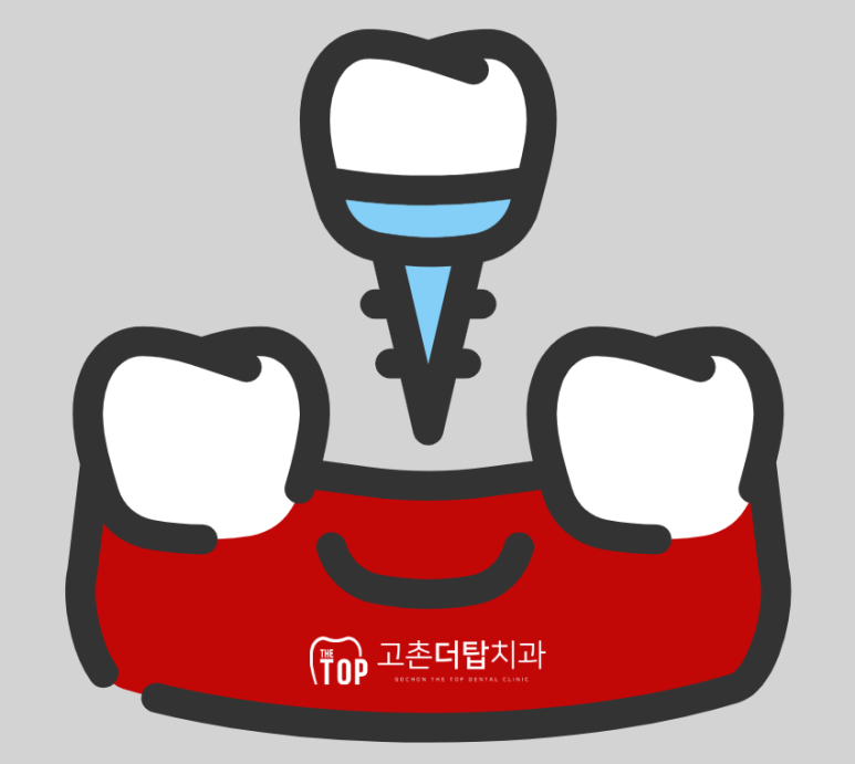 이로울치과 이미지
