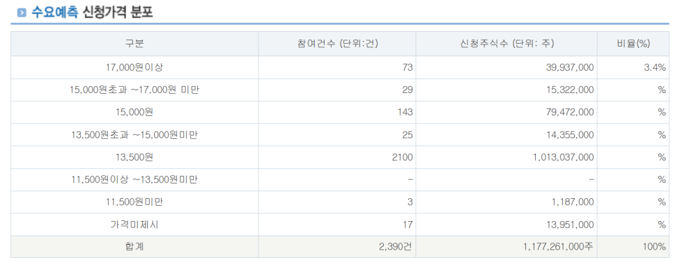 원일커뮤니케이션 이미지