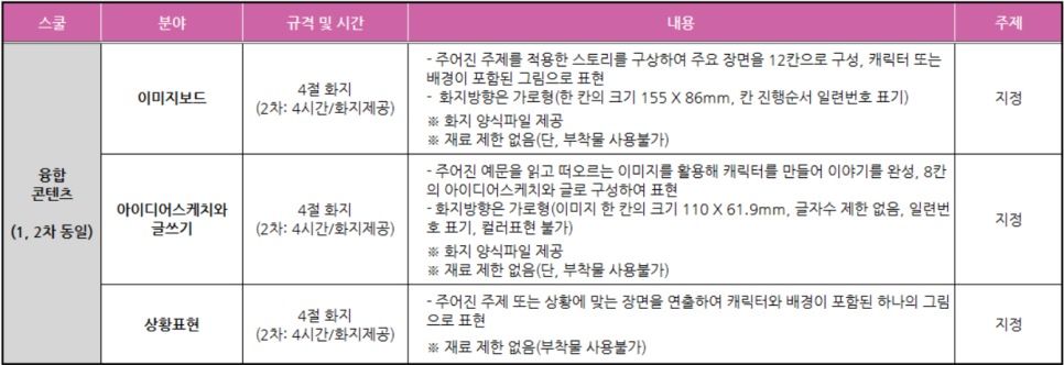 수원애니포스 이미지