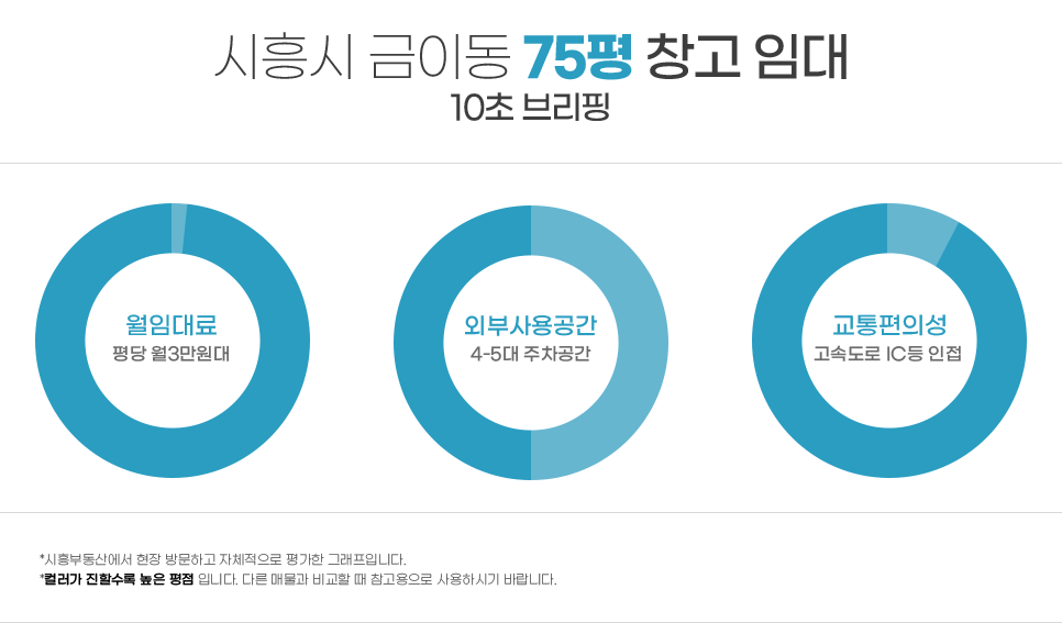 수인공인중개사사무소 이미지