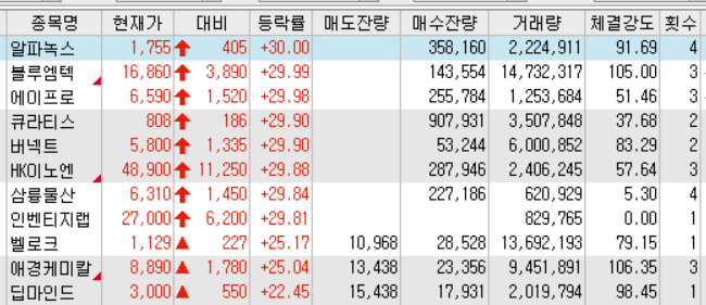 (주)네이쳐 엔지니어링 이미지