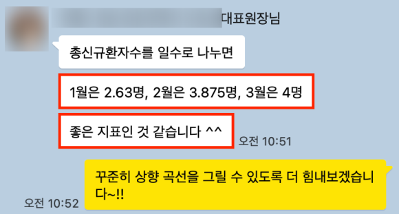 비상식컴퍼니 이미지