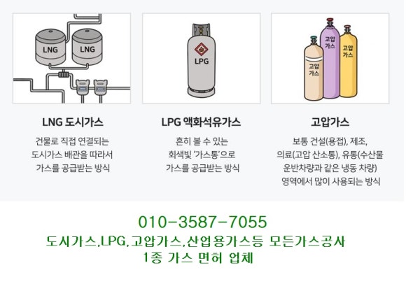 탐라가스 이미지