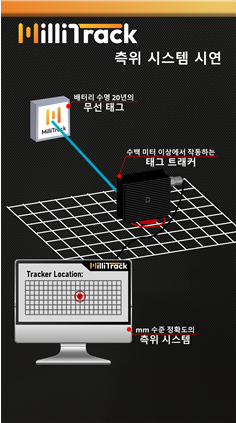 포항통신시스템 이미지
