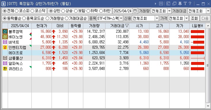 시지랩 이미지