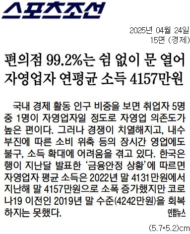 문구/회화용품 소매업 이미지