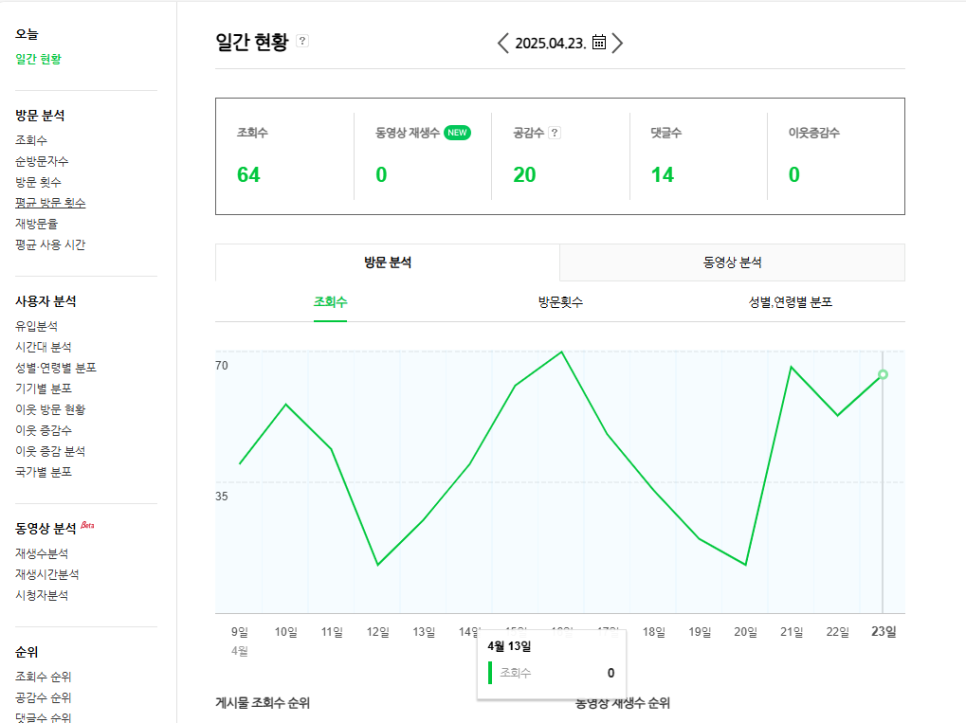 (주) 왓이즈 이미지