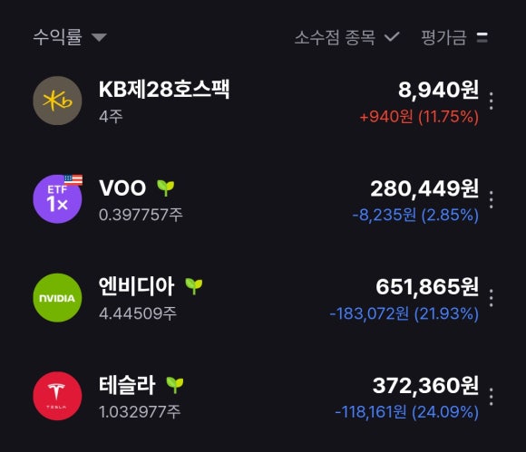 (주)원일티엔아이 이미지