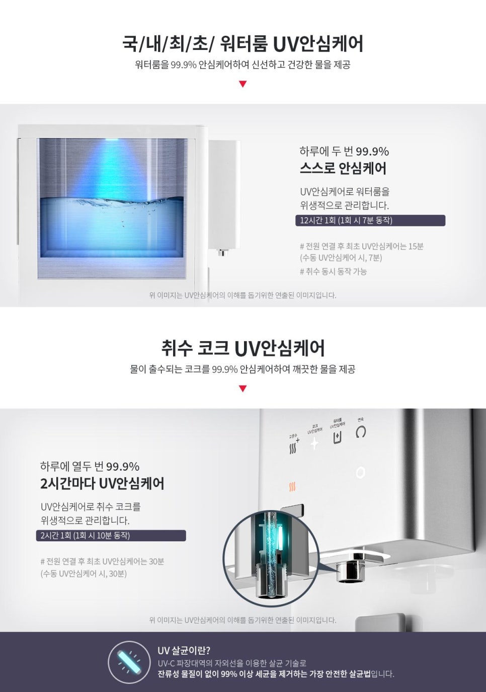 워터케어 이미지