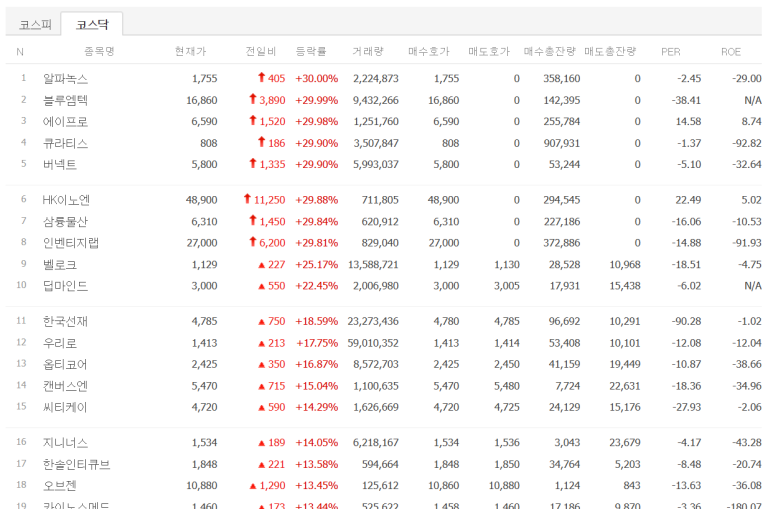 (주)에이프로코리아 이미지