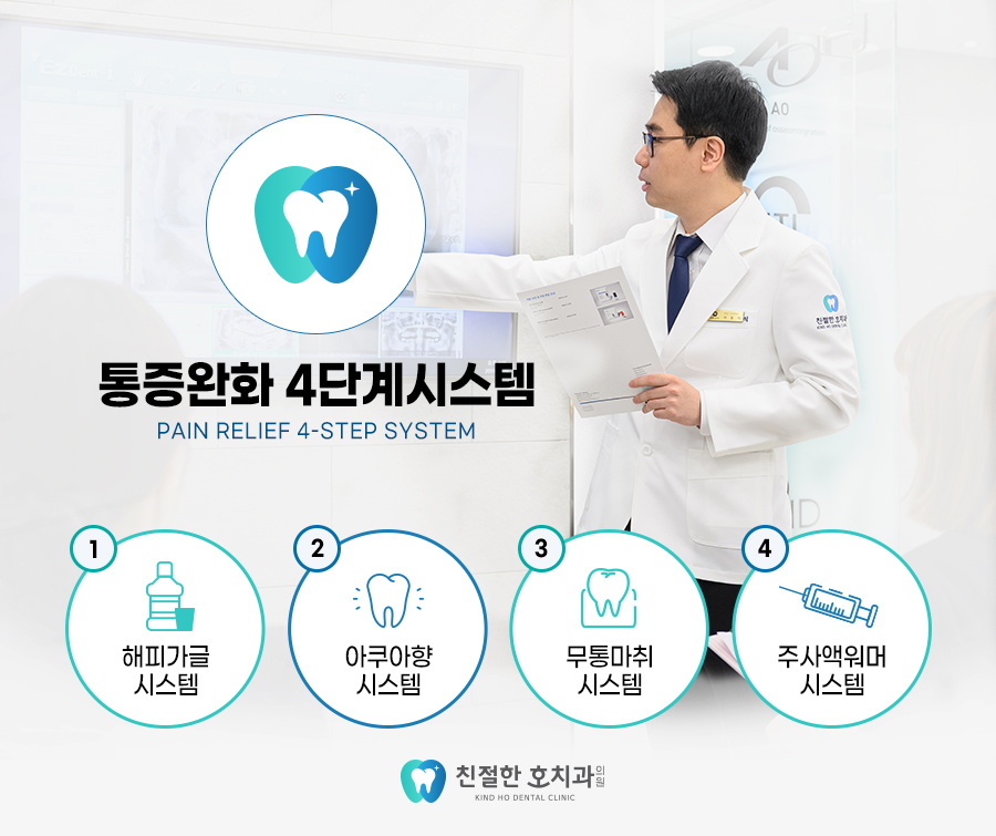 부천중동치과 신경치료 신중히 받아야 하는 이유는?