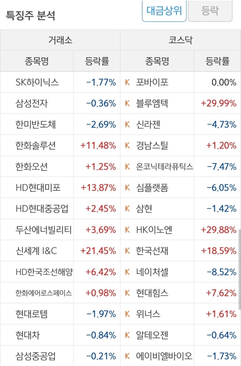나우씨아이 이미지