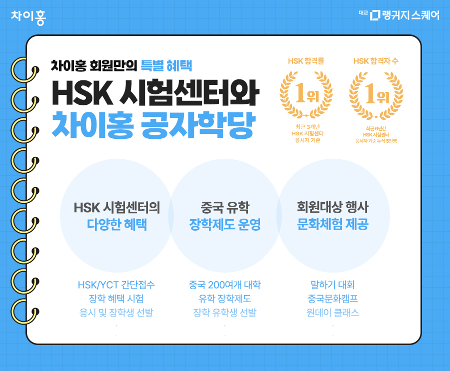 미래중국어교습소 이미지