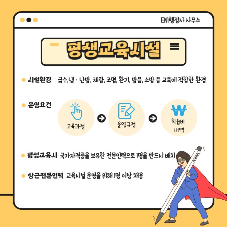 EM행정사사무소 이미지