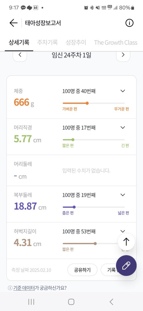 허인정산부인과 이미지