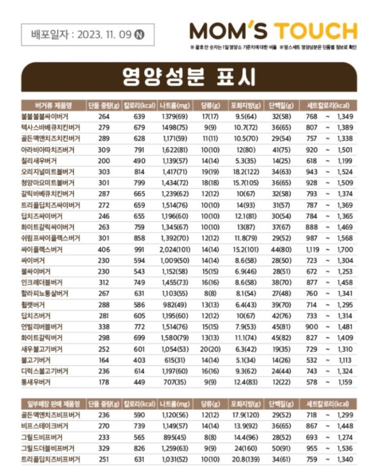 맘스터치이도점 이미지