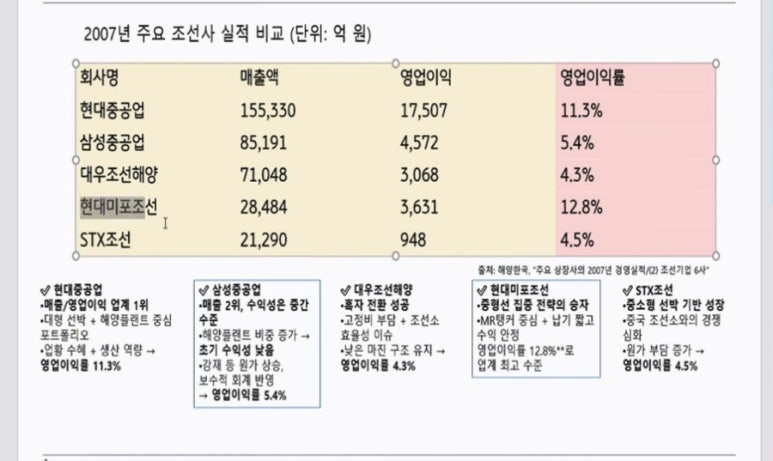 미포슈퍼 이미지