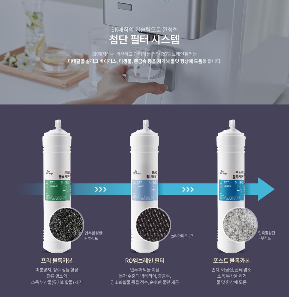 매직케어정수기 이미지