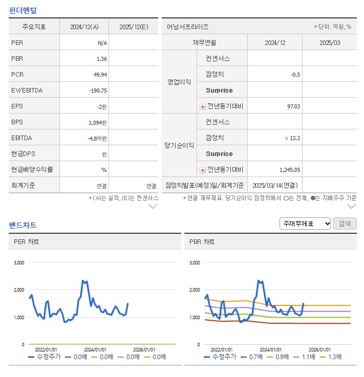 잡테크(주) 이미지