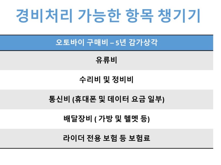 정윤회계법인 이미지