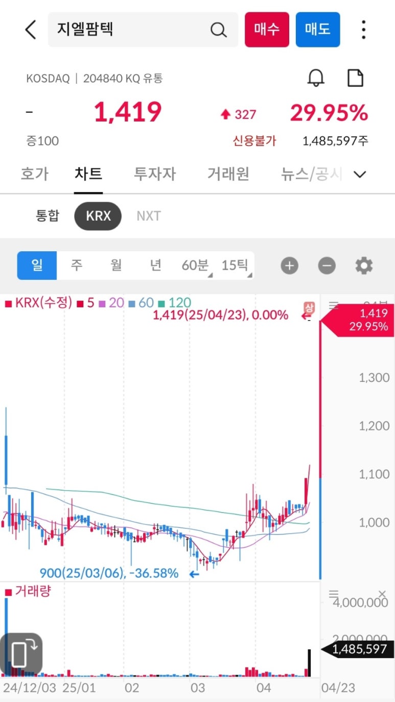 지엘마케팅 이미지