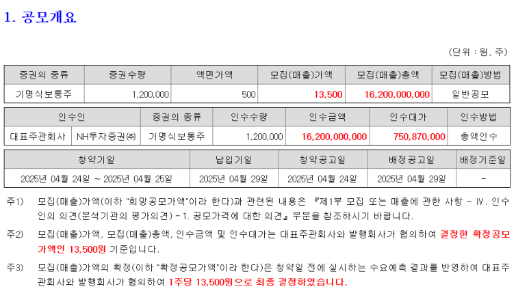(주)원일티엔아이 이미지