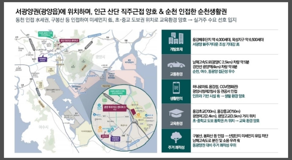 CGV광양 이미지