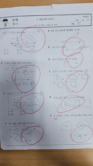 신안초등학교 이미지