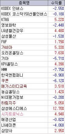 우진애드 이미지