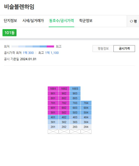 우리자산신탁 주식회사 이미지
