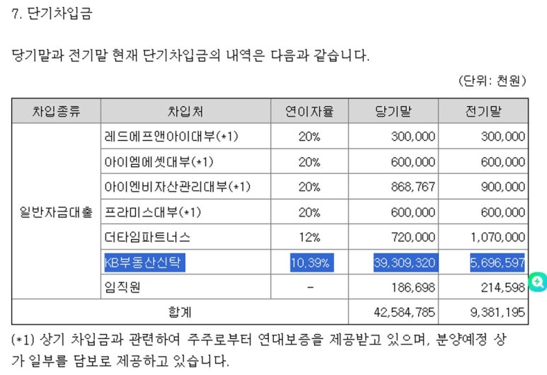 엠제이건축사사무소 이미지