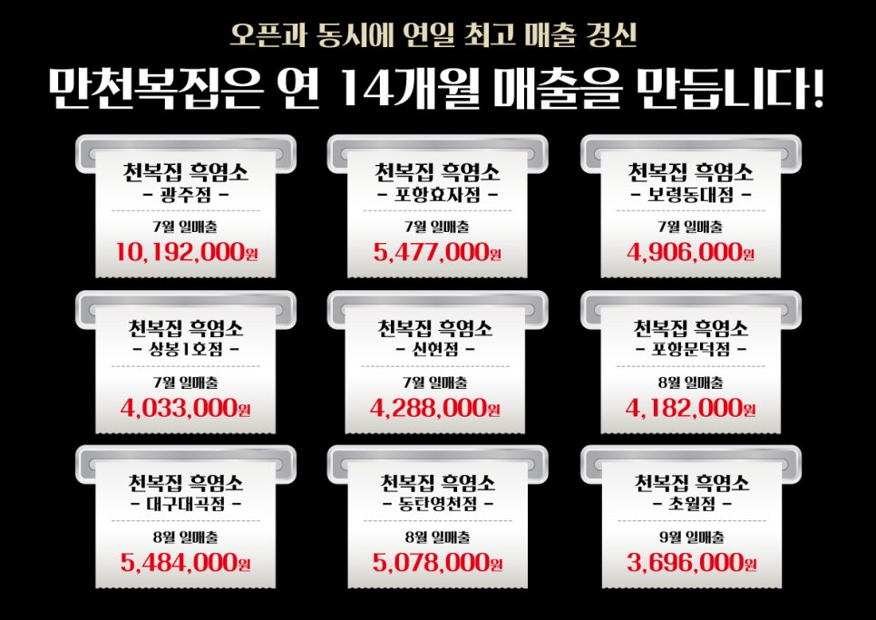 천복집 이미지