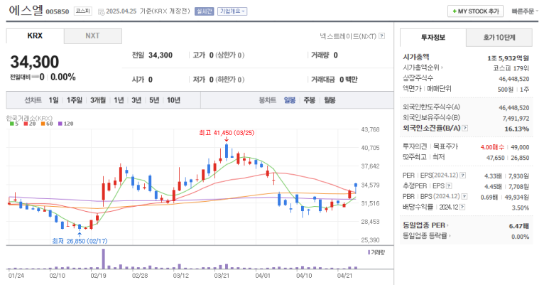 에스엘시스템 이미지