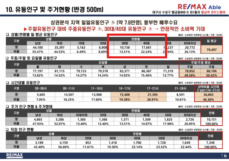 황금소아청소년과 이미지