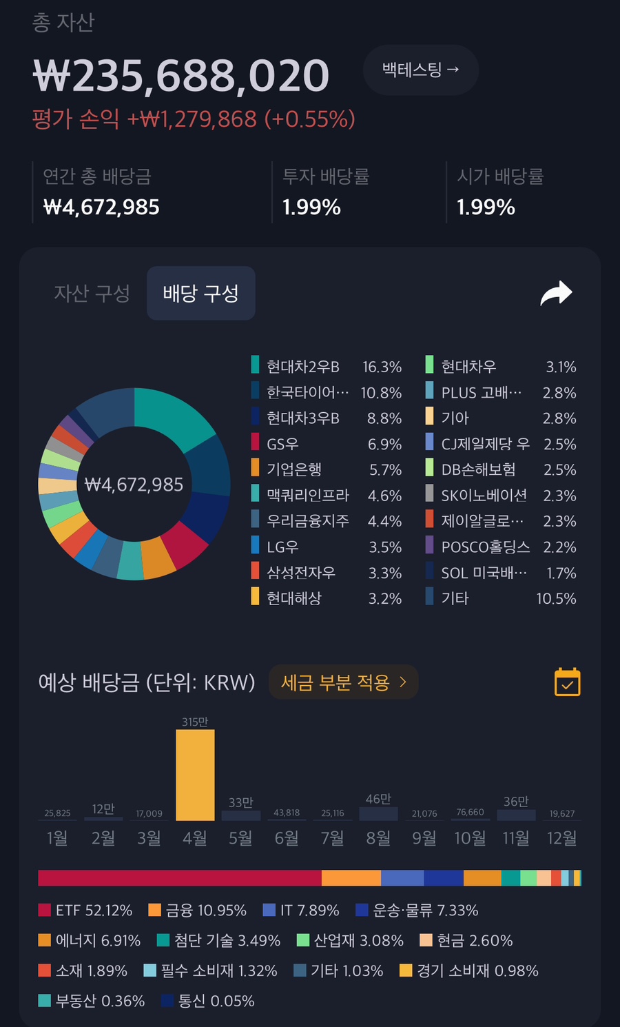 우텔레콤 이미지