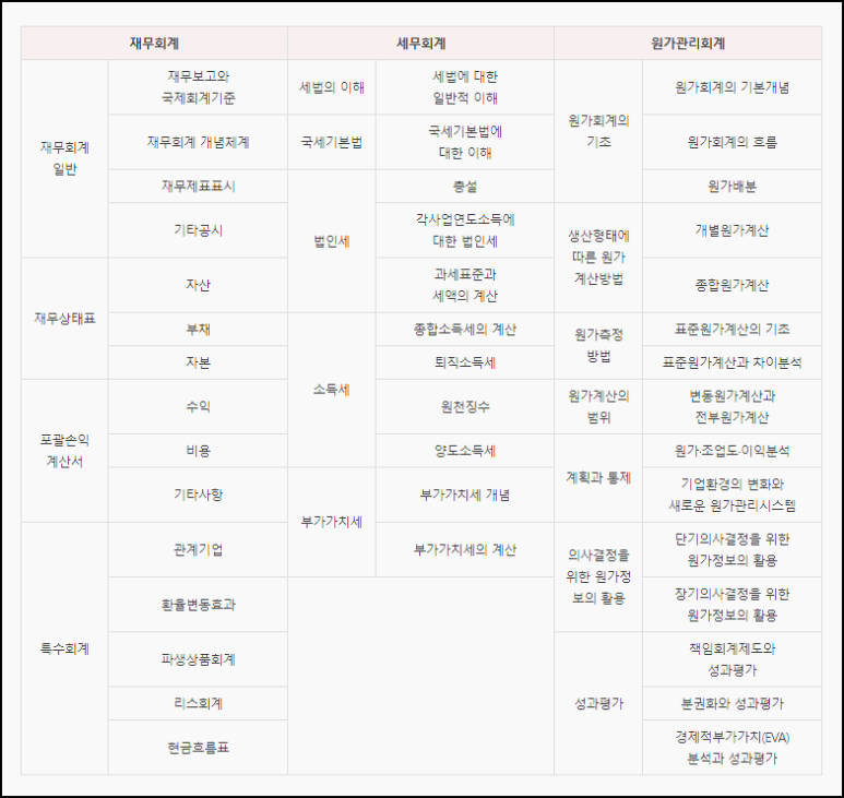 진세무회계 이미지