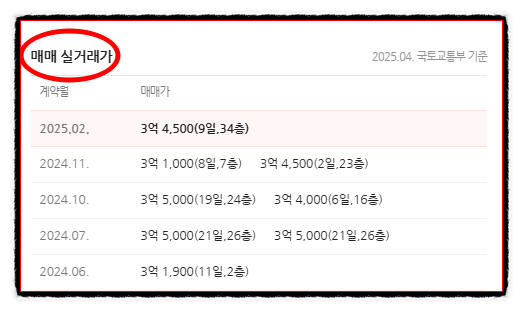금오가스(주) 이미지