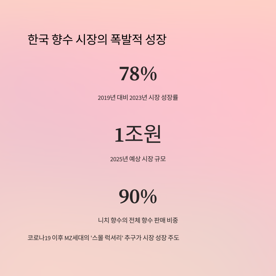 에스아이미디어 이미지