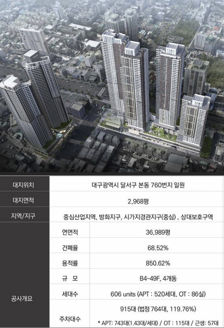 덕인건설(주) 이미지
