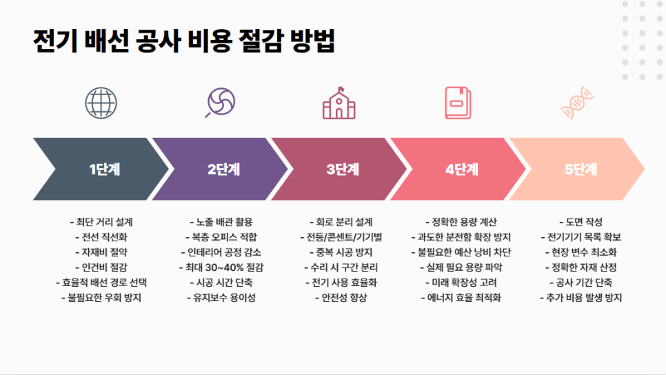 원조명 이미지