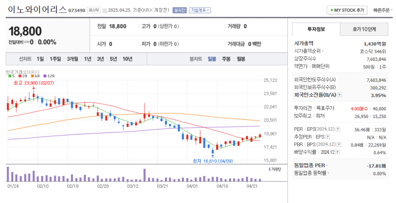 에스엘시스템 이미지
