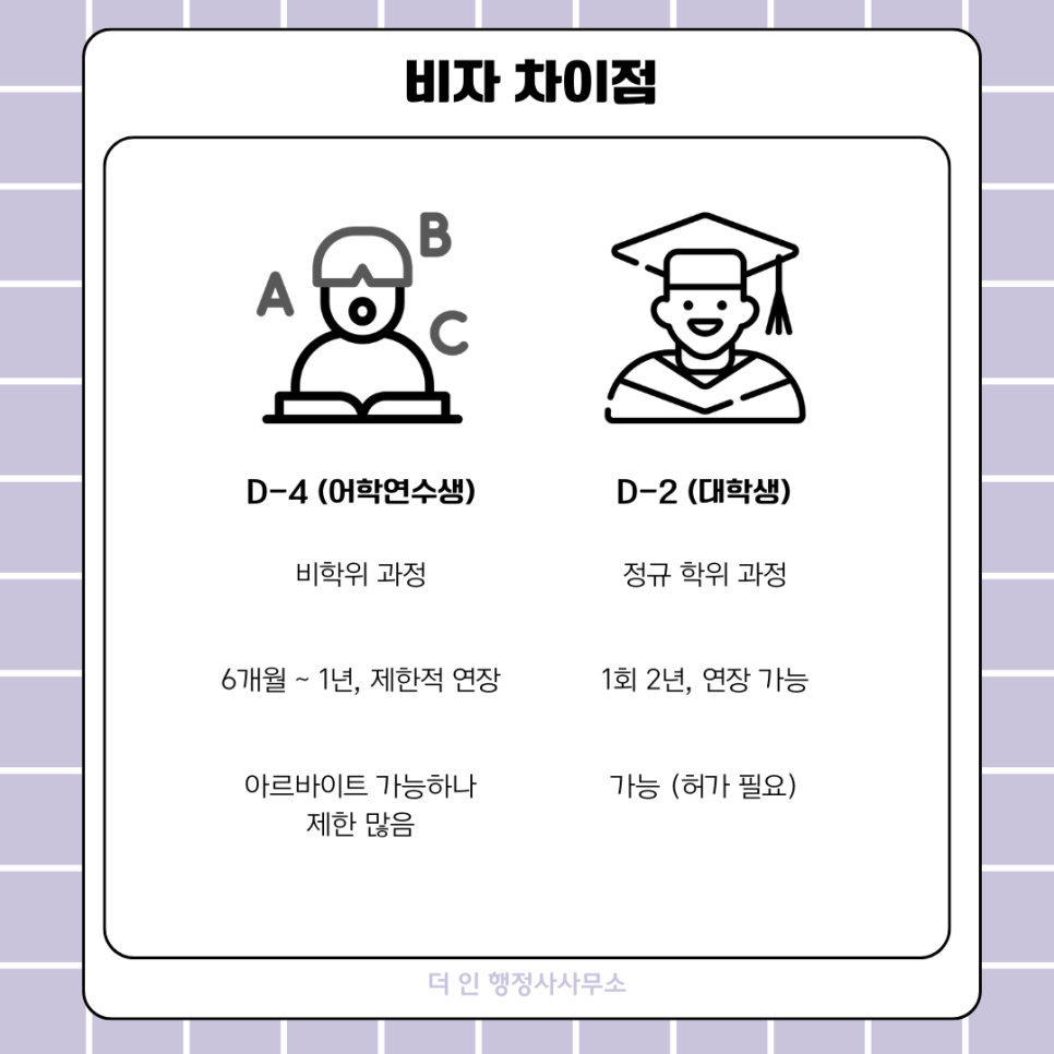 비자인행정사사무소 이미지