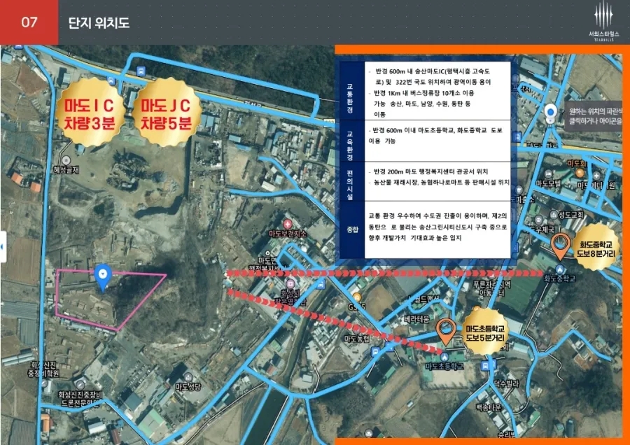 마도농협 하나로마트 이미지