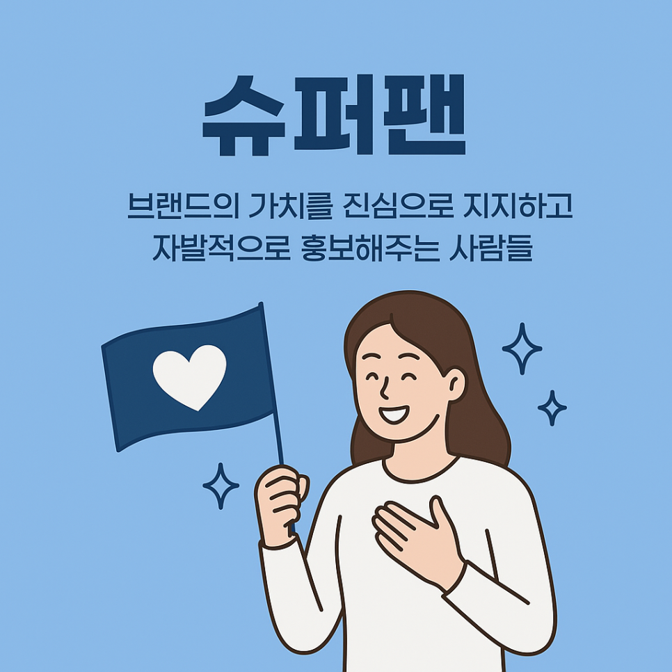 슈퍼팬 이미지