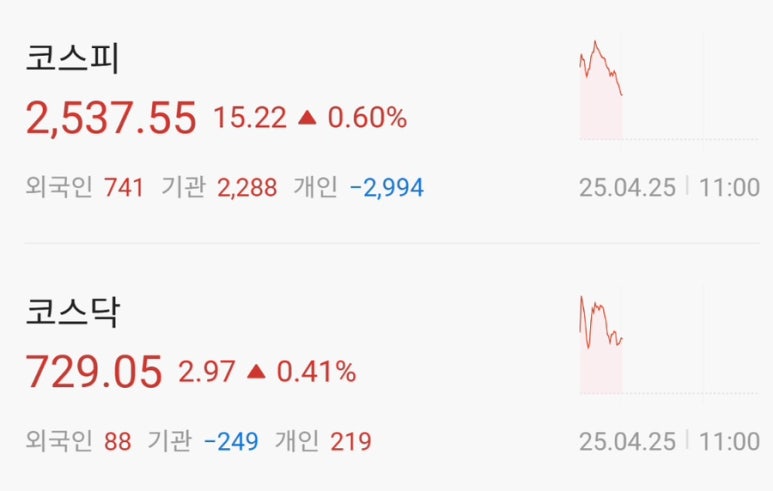 한미텔레콤주 이미지