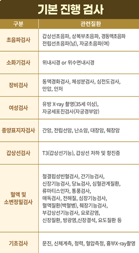 인핸스어빌리티랩 이미지