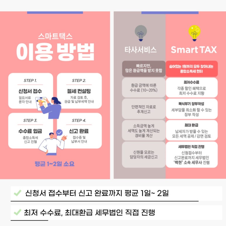 환택스 이미지