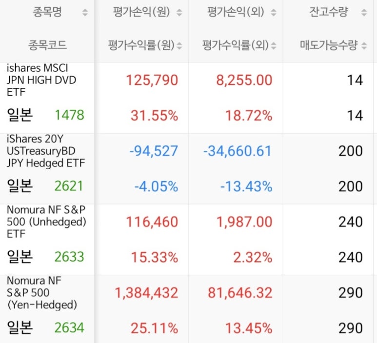 나우텔레콤 이미지