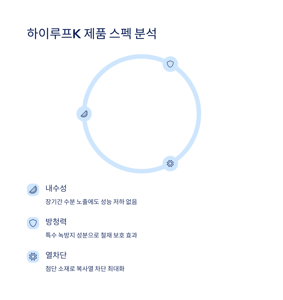 하이인력 이미지