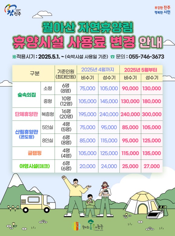 월아산 자연휴양림 이미지